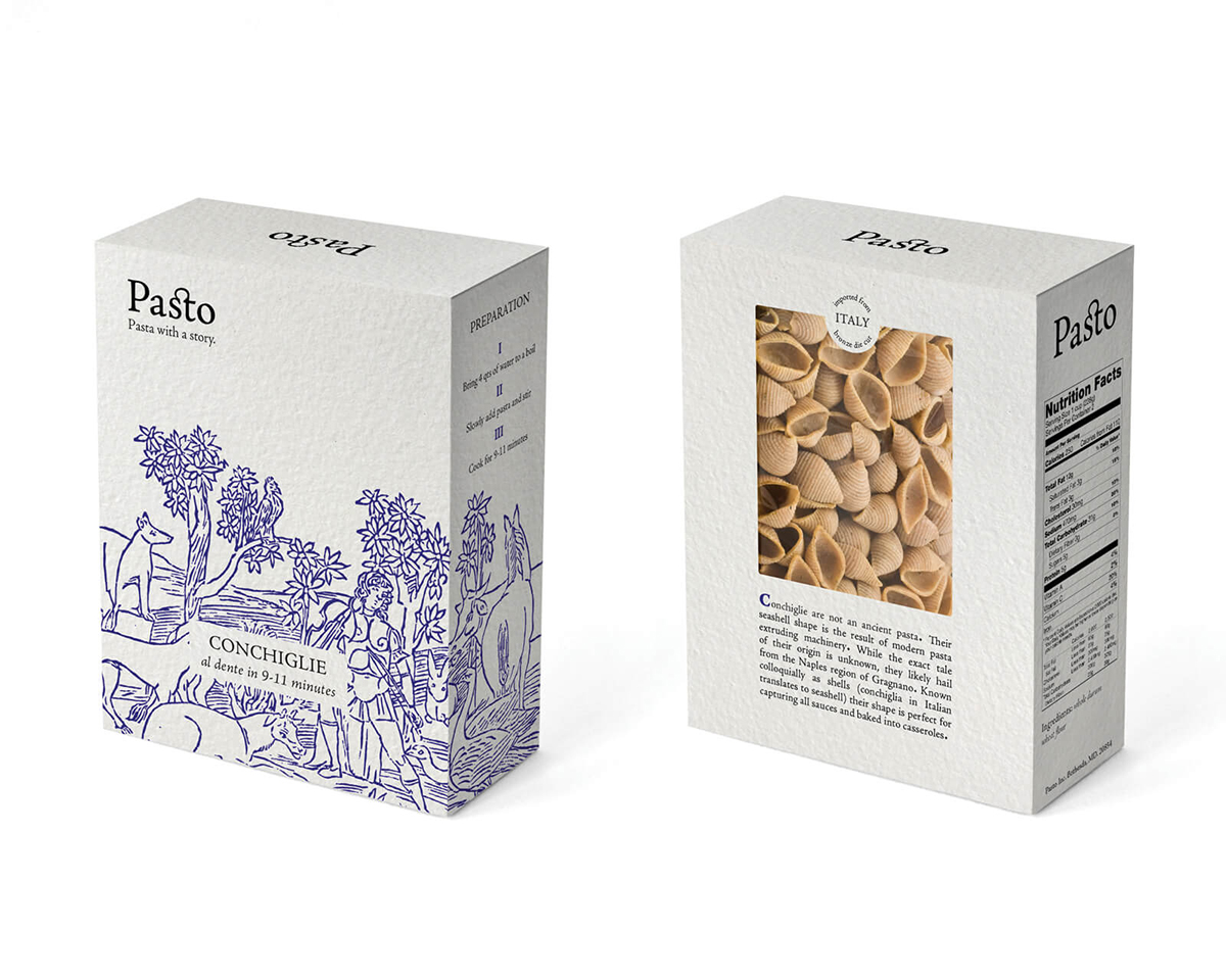 The Evolution of Food Packaging Design Food Packaging Design